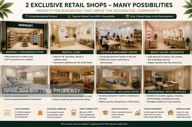 FORETT AT BUKIT TIMAH (D21), Shop House #639543701